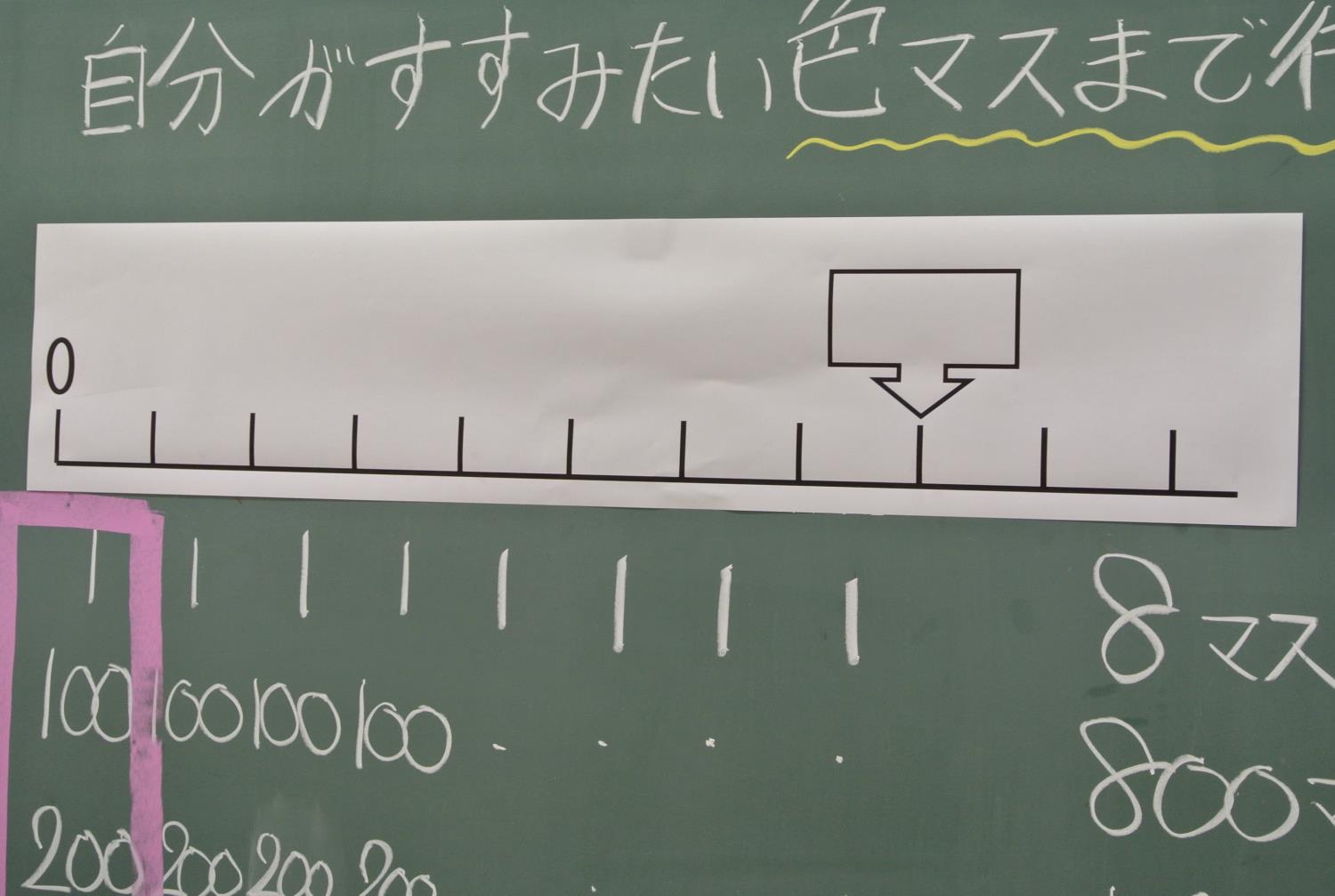 附属札幌小冬季授業研究会上