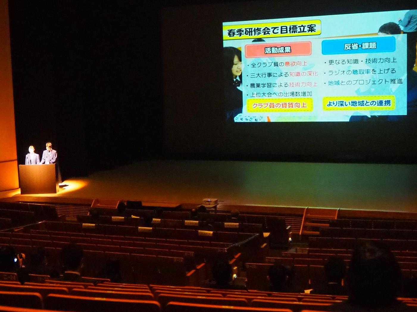 東北海道農業クラブ実績発表大会