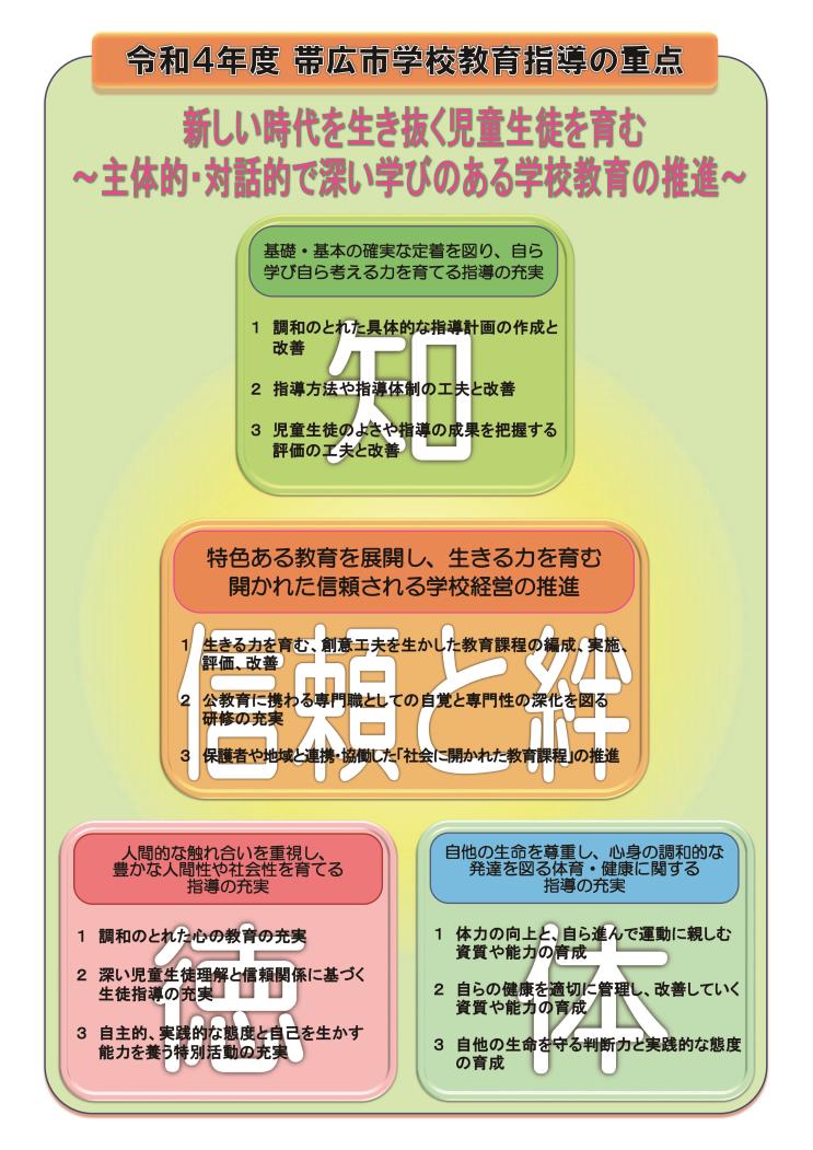 帯広市教委・学習指導の重点ポンチ絵