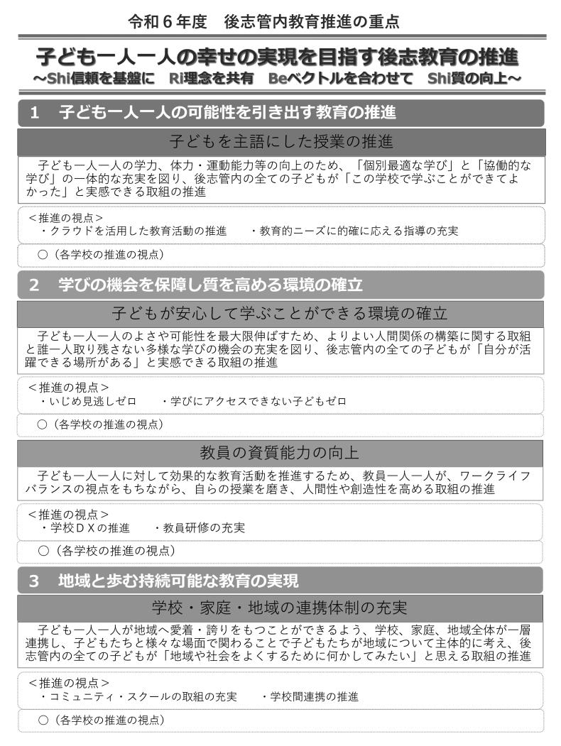 後志教育局・６年度教育の推進の図