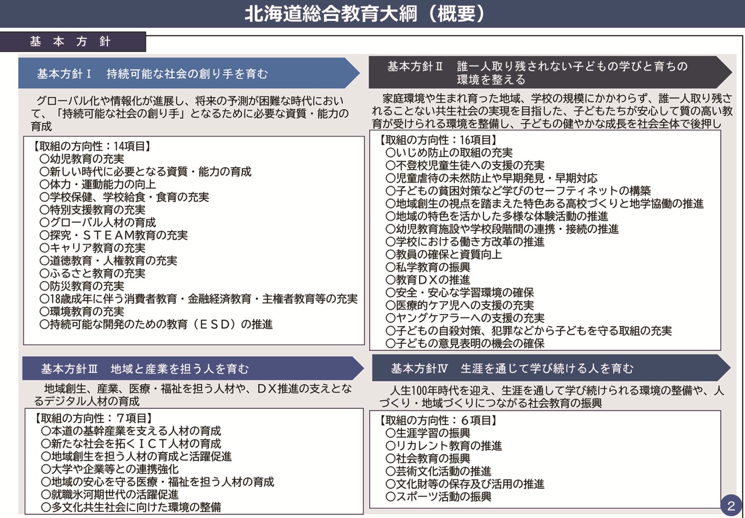 北海道総合教育大綱（概要）－２