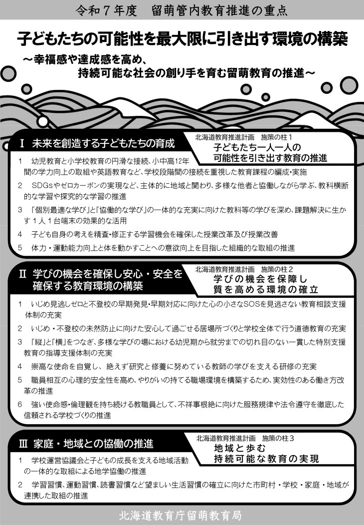 留萌教育局７年度教育推進の重点（ポスター）