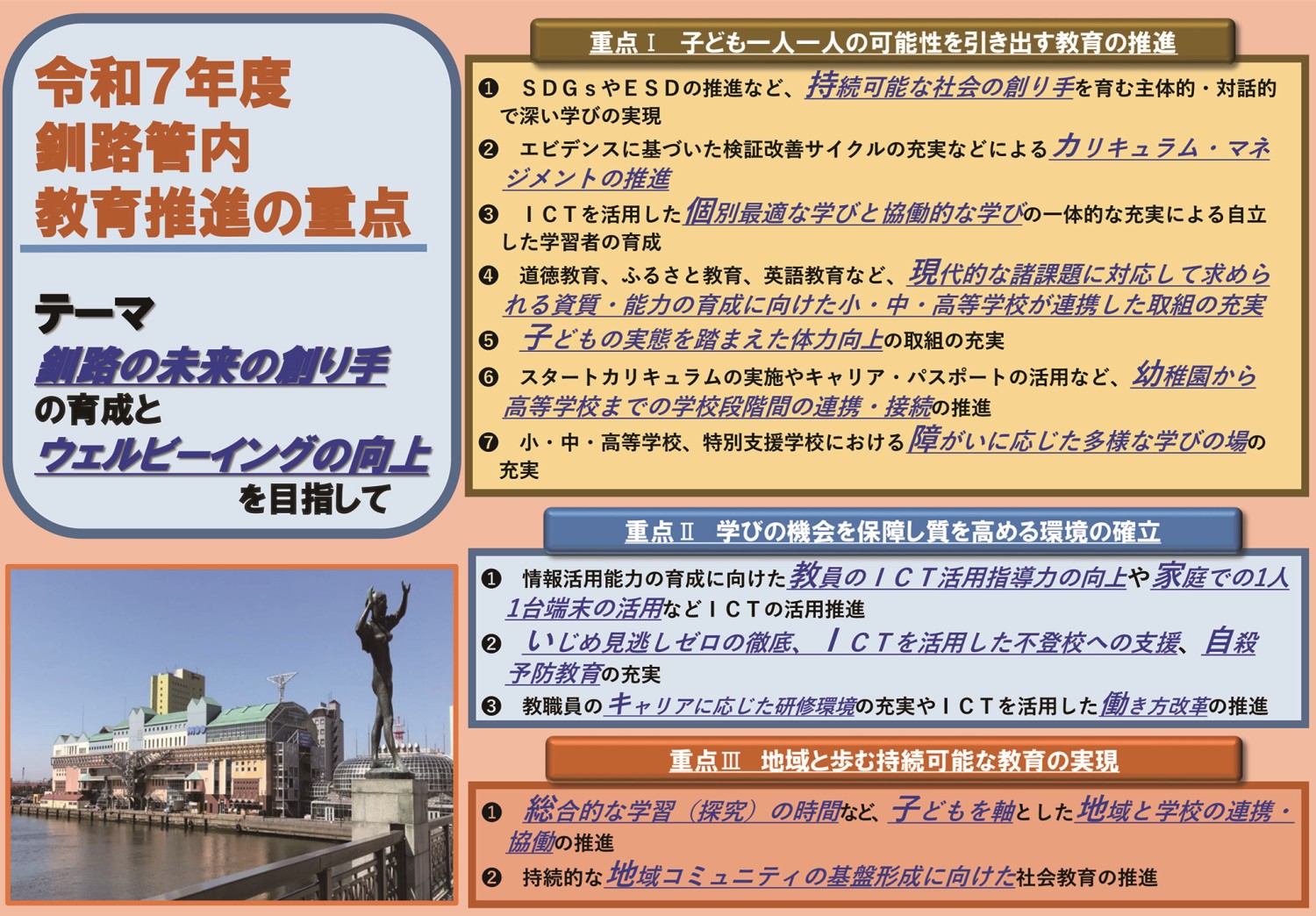 ７年度釧路管内教育推進の重点図１０．３×１４．８