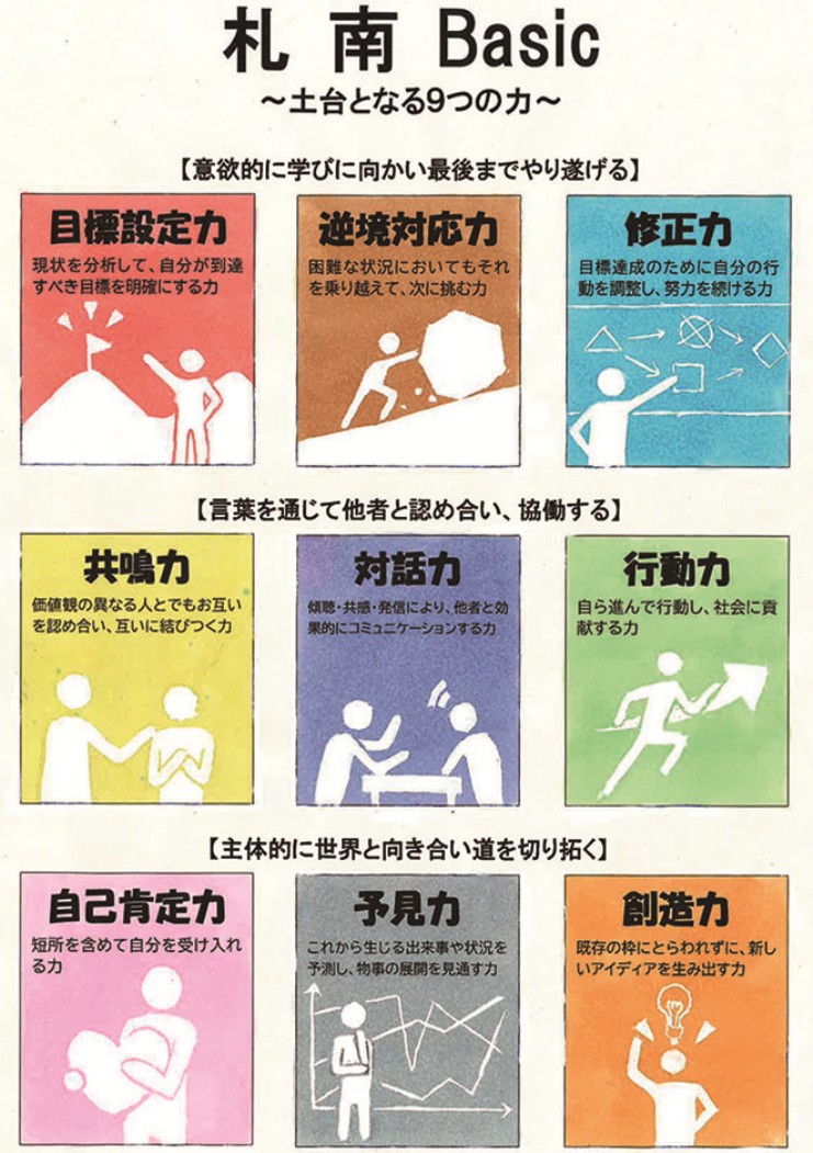 松原恵・札南ベーシックのポスター－１