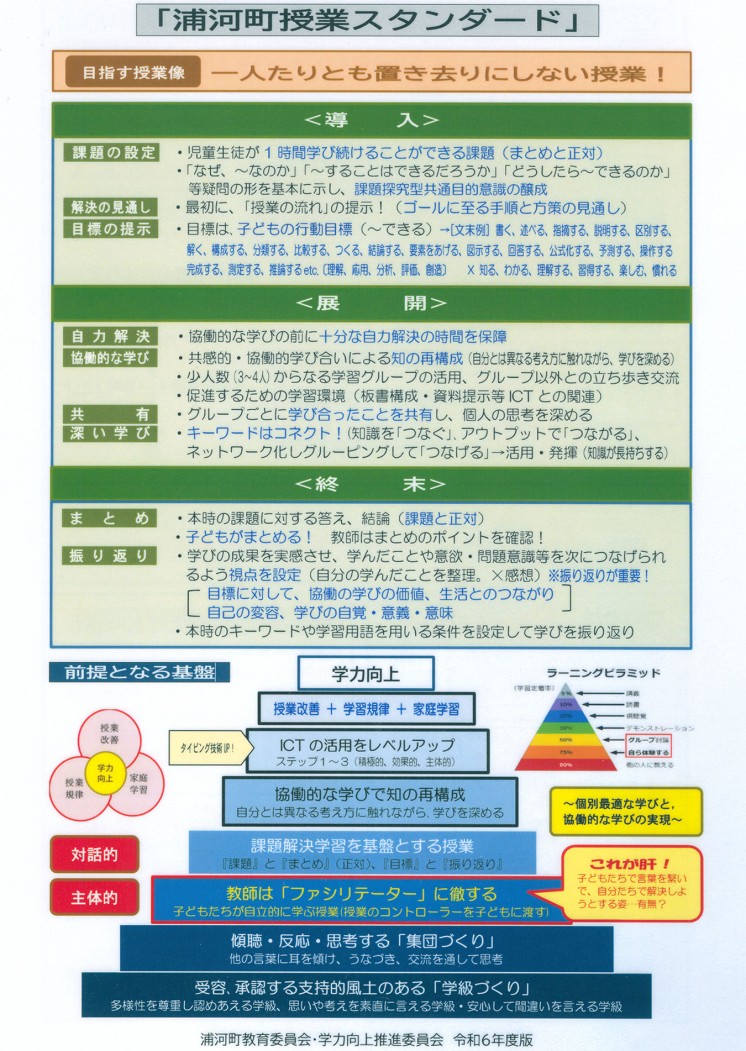 浦河町授業スタンダード