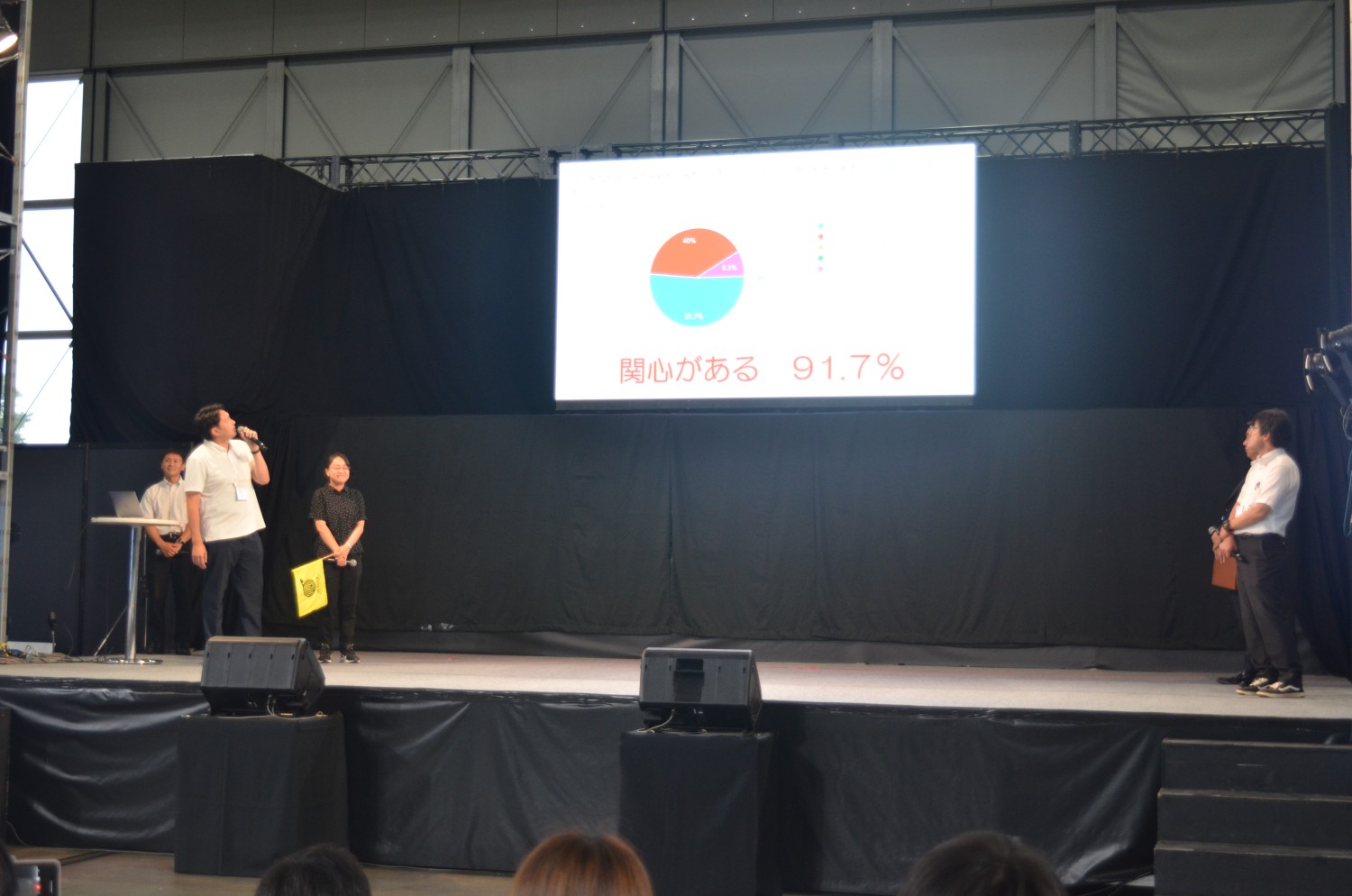 環境研の発表の様子．ｔｘｔ