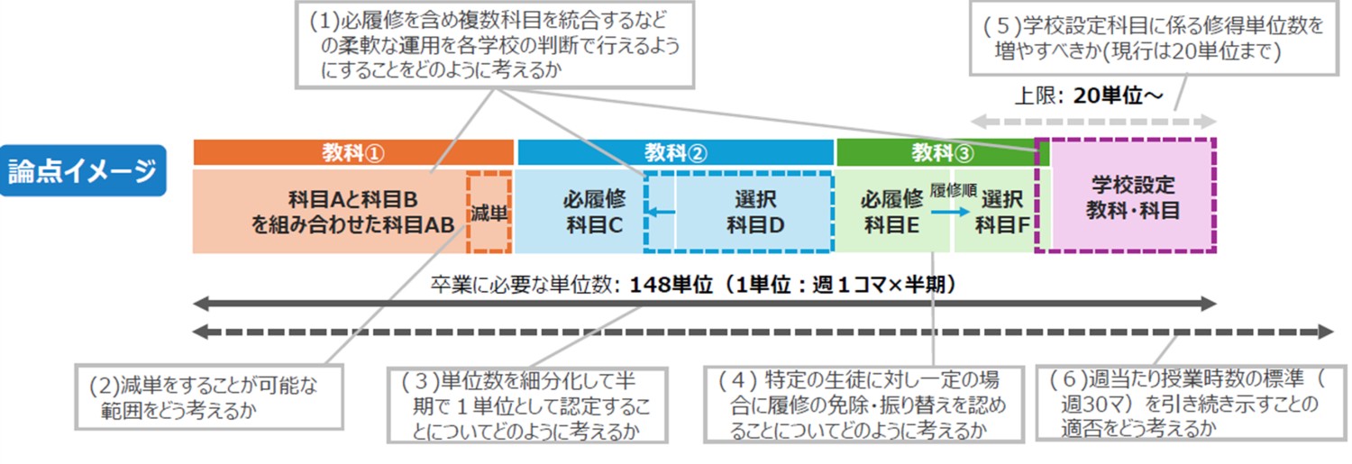 スクリーンショット（７９１）２段×１９．８